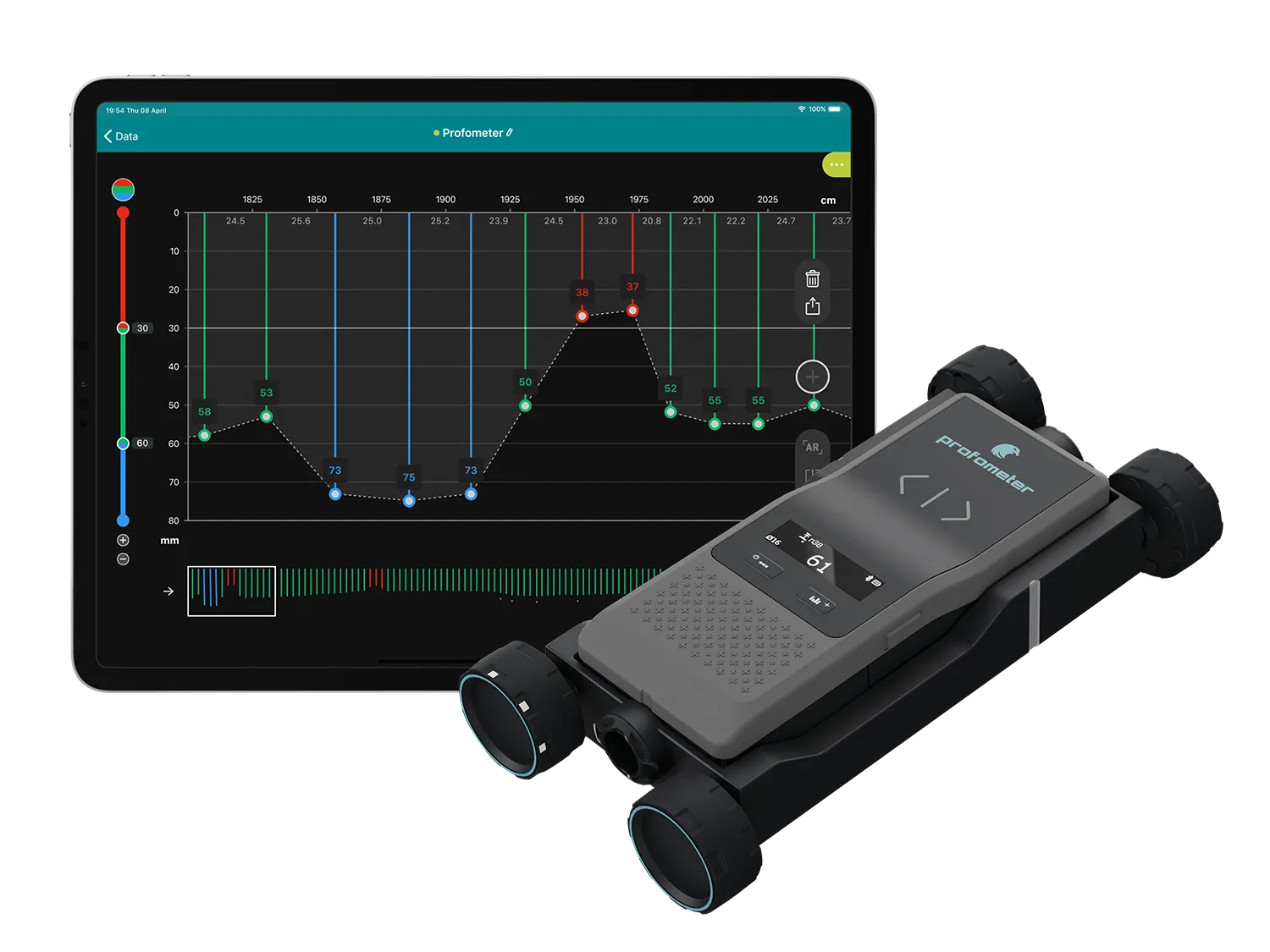 Proceq Profometer PM8000